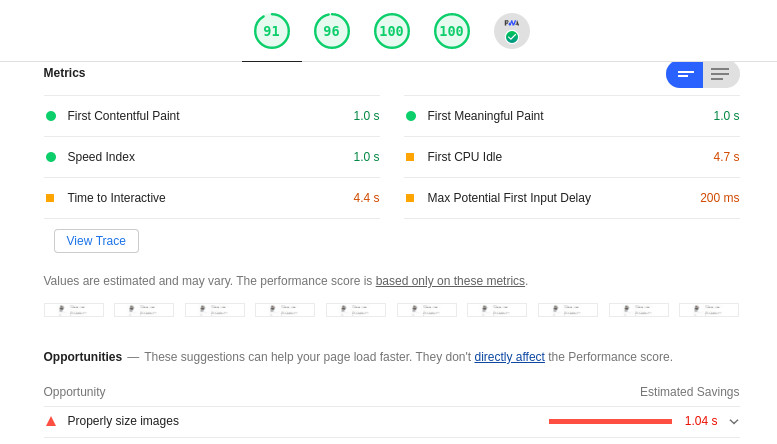 blog lighthouse audit